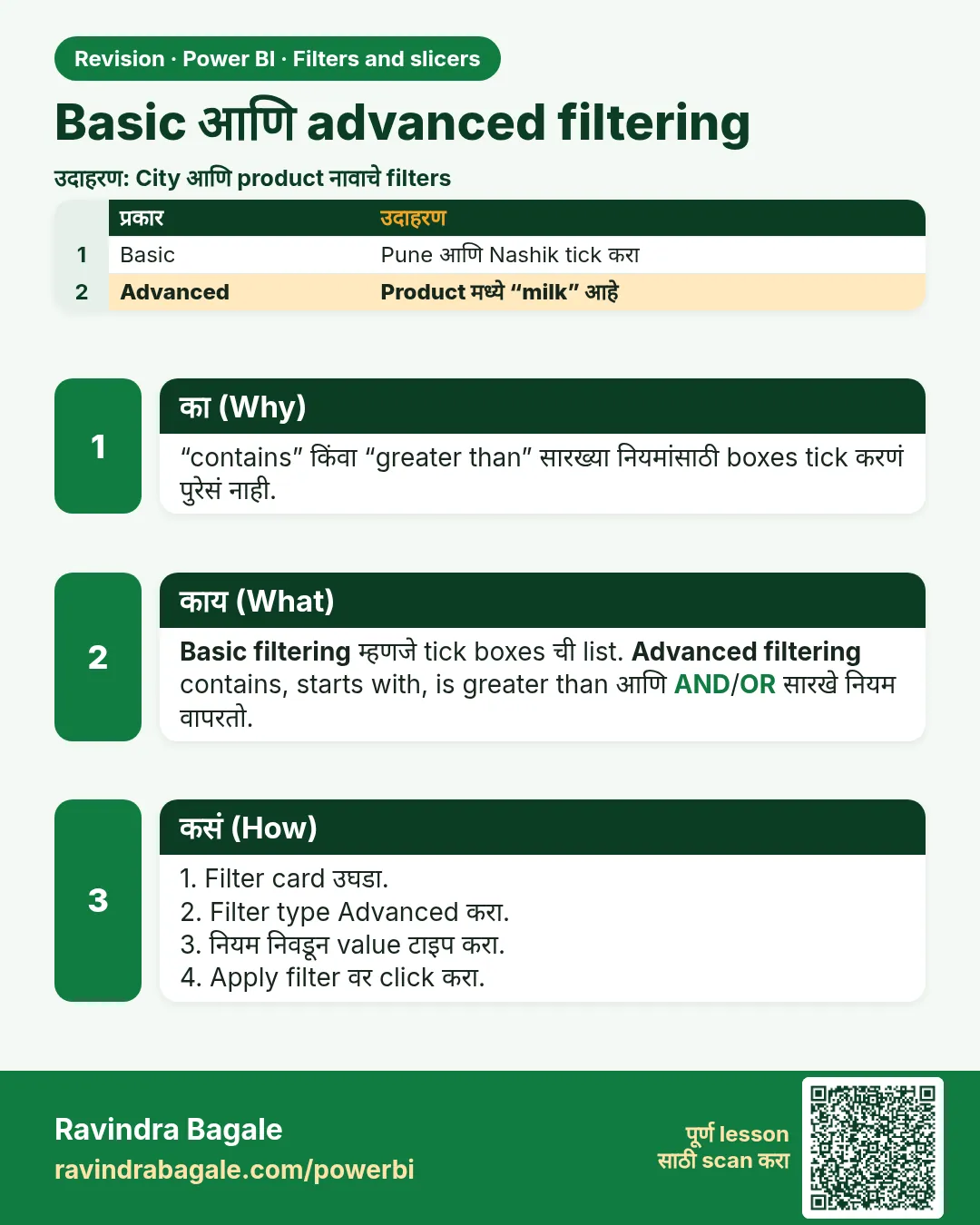 Basic आणि advanced filtering. “contains” किंवा “greater than” सारख्या नियमांसाठी boxes tick करणं पुरेसं नाही.
