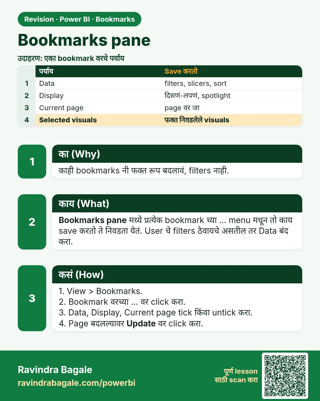 Bookmarks pane. काही bookmarks नी फक्त रूप बदलावं, filters नाही.