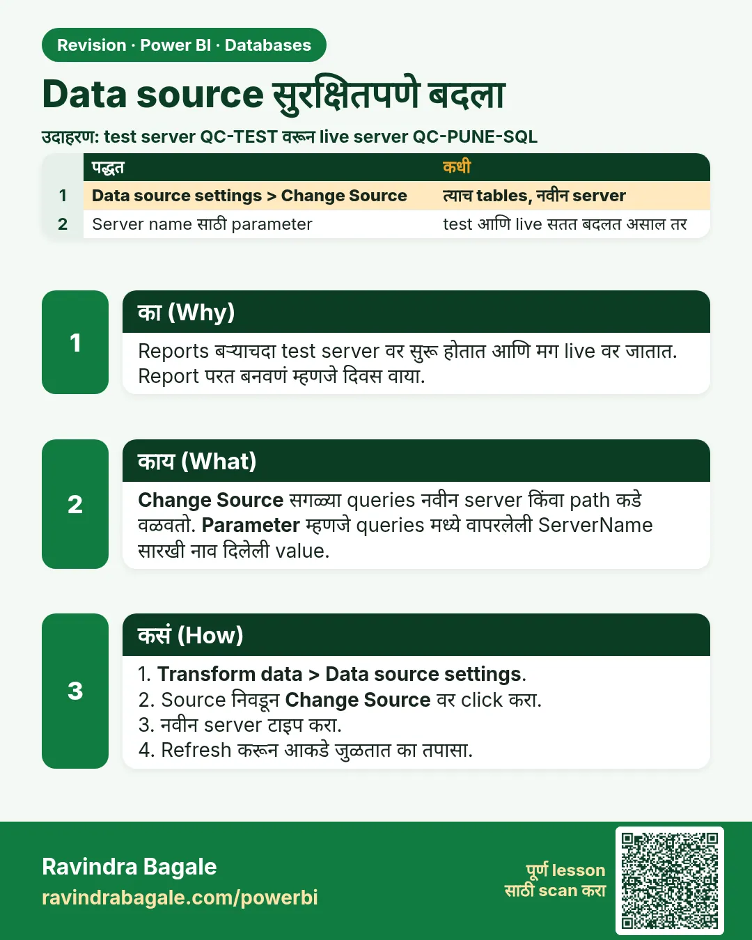 Data source सुरक्षितपणे बदला. Reports बऱ्याचदा test server वर सुरू होतात आणि मग live वर जातात. Report परत बनवणं म्हणजे दिवस वाया.