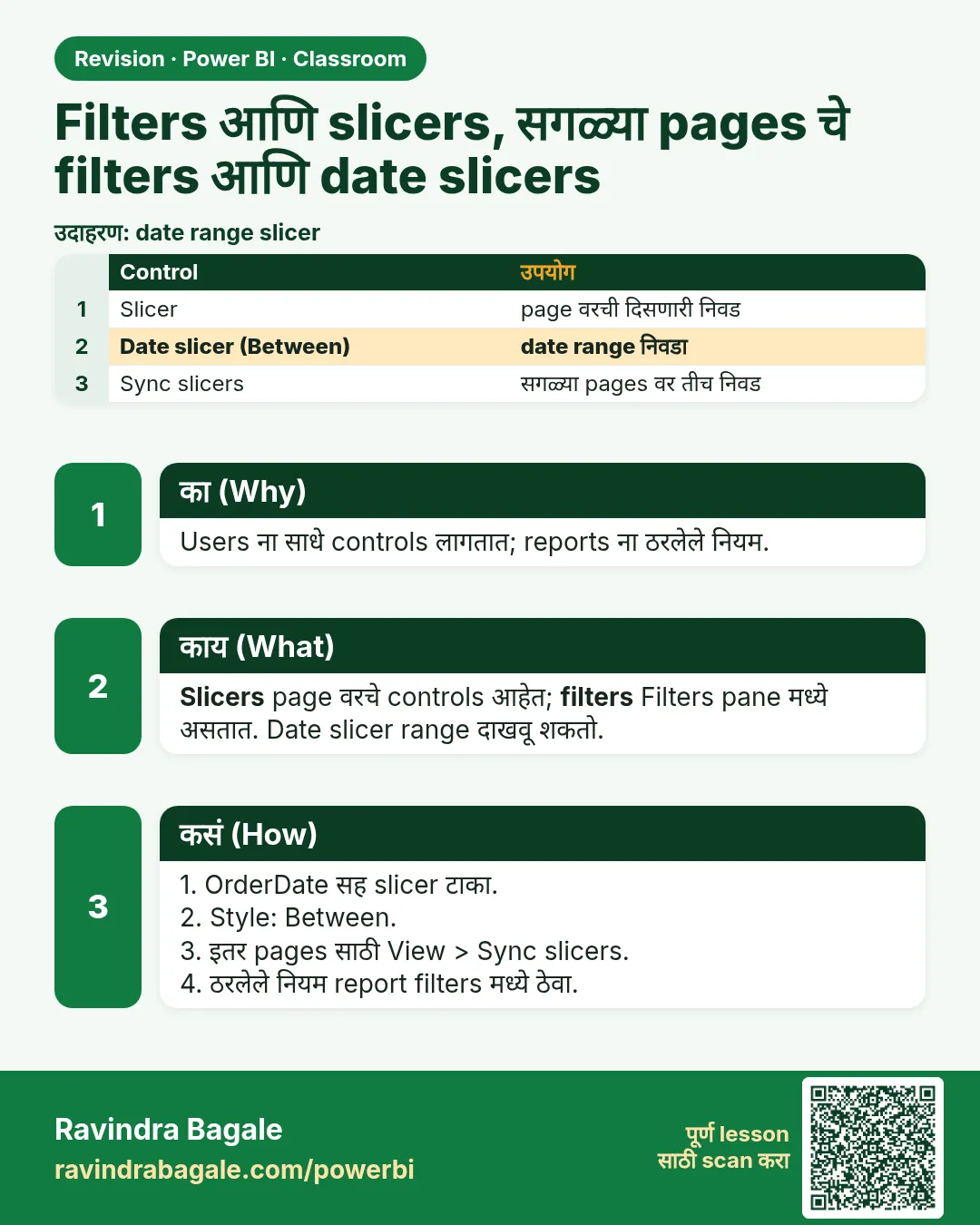 Filters आणि slicers, सगळ्या pages चे filters आणि date slicers. Users ना साधे controls लागतात; reports ना ठरलेले नियम.