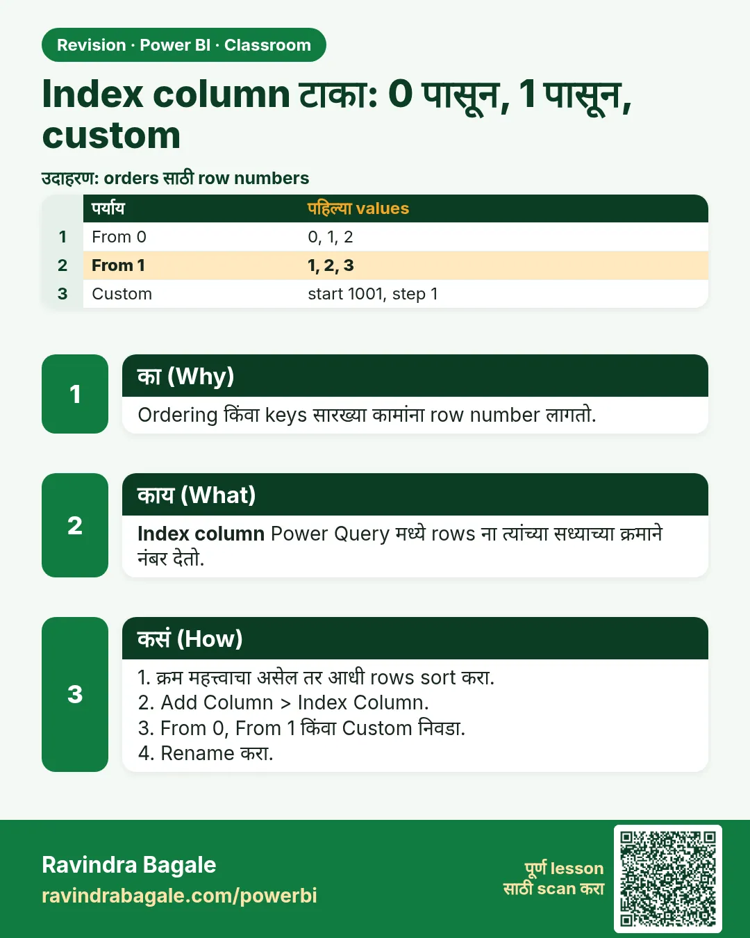 Index column टाका: 0 पासून, 1 पासून, custom. Ordering किंवा keys सारख्या कामांना row number लागतो.