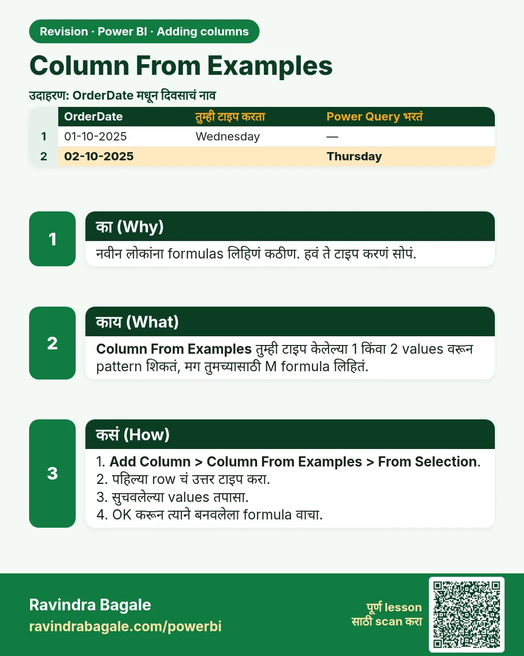 Column From Examples. नवीन लोकांना formulas लिहिणं कठीण. हवं ते टाइप करणं सोपं.