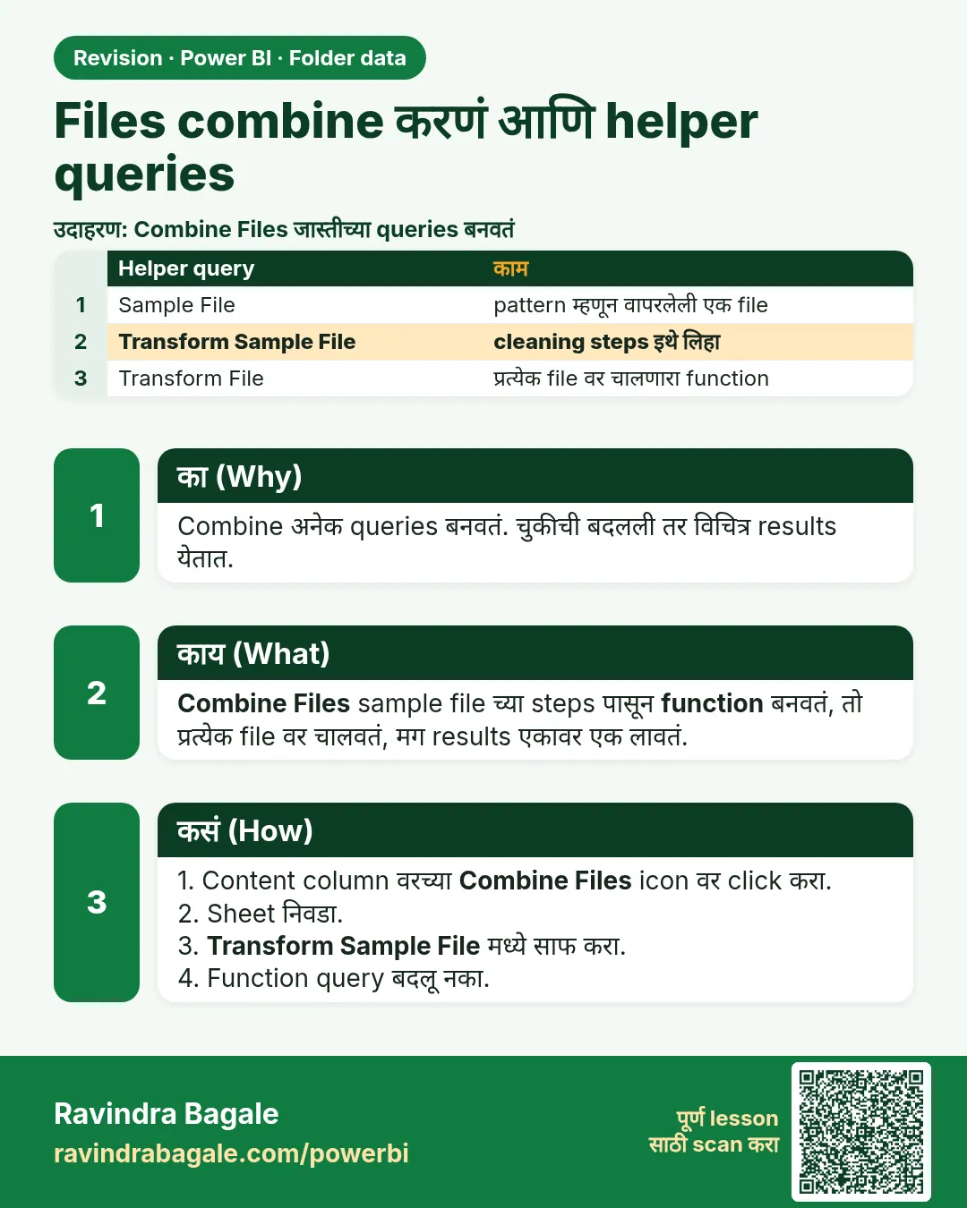 Files combine करणं आणि helper queries. Combine अनेक queries बनवतं. चुकीची बदलली तर विचित्र results येतात.