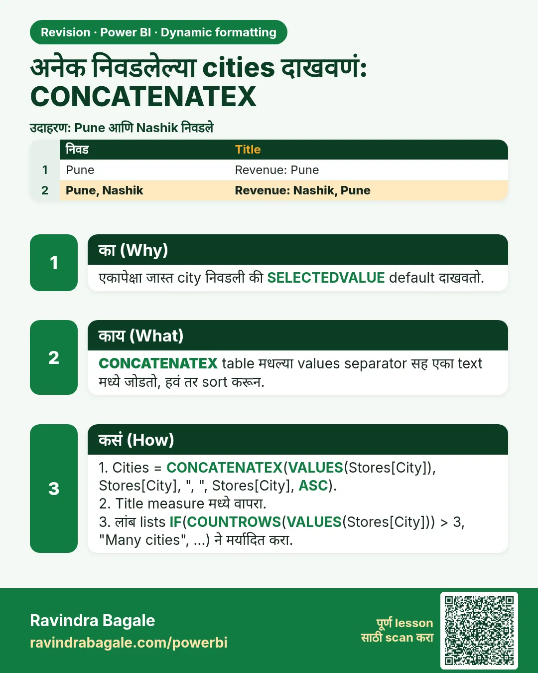अनेक निवडलेल्या cities दाखवणं: CONCATENATEX. एकापेक्षा जास्त city निवडली की SELECTEDVALUE default दाखवतो.