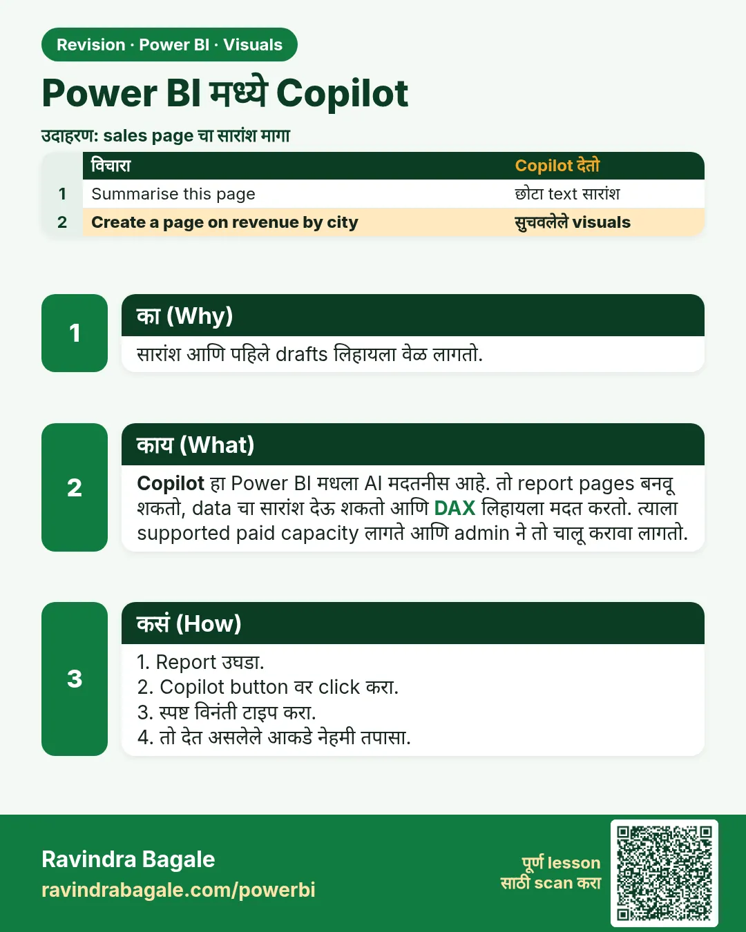 Power BI मध्ये Copilot. सारांश आणि पहिले drafts लिहायला वेळ लागतो.