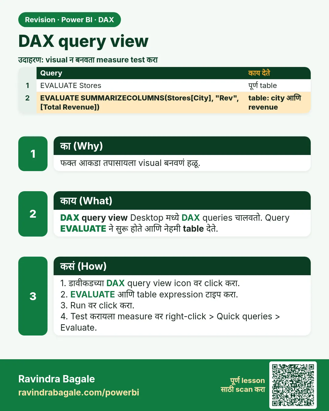 DAX query view. फक्त आकडा तपासायला visual बनवणं हळू.