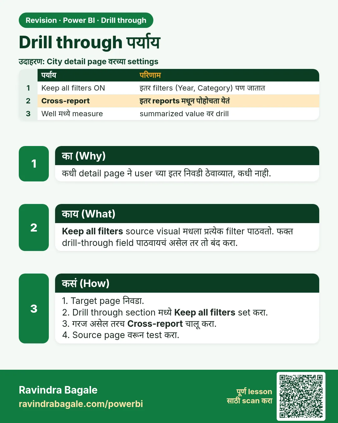 Drill through पर्याय. कधी detail page ने user च्या इतर निवडी ठेवाव्यात, कधी नाही.
