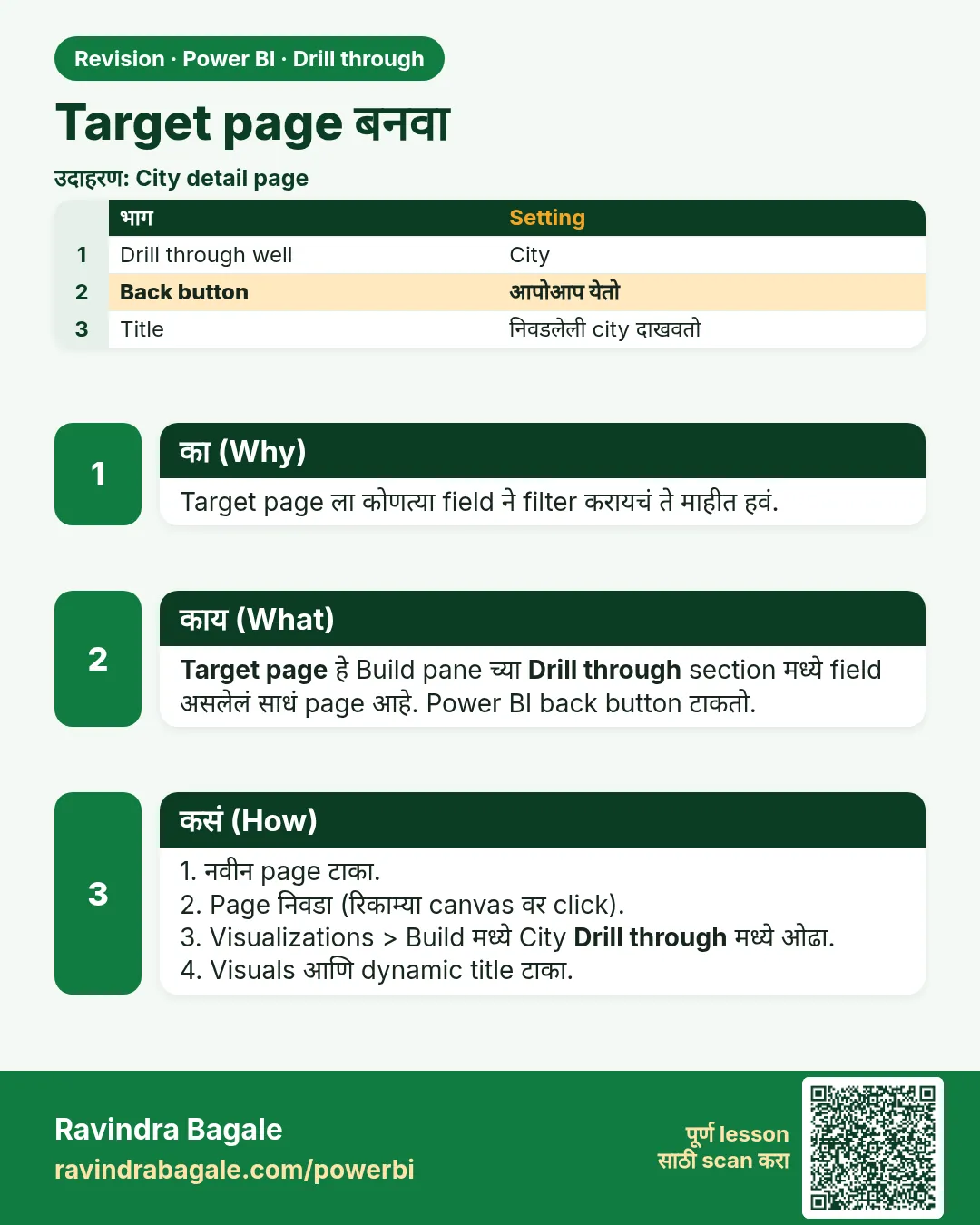 Target page बनवा. Target page ला कोणत्या field ने filter करायचं ते माहीत हवं.