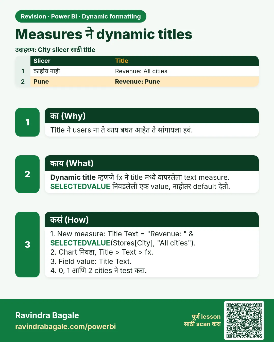 Measures ने dynamic titles. Title ने users ना ते काय बघत आहेत ते सांगायला हवं.