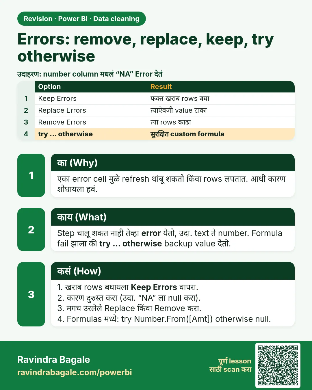 Errors: remove, replace, keep, try otherwise. एका error cell मुळे refresh थांबू शकतो किंवा rows लपतात. आधी कारण शोधायला हवं.