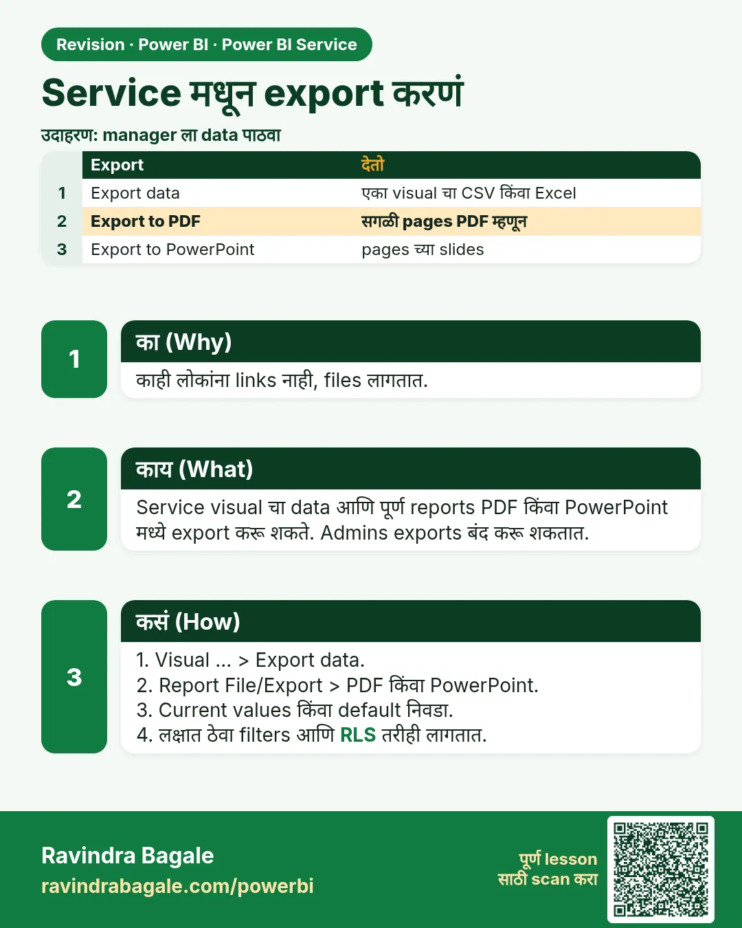 Service मधून export करणं. काही लोकांना links नाही, files लागतात.