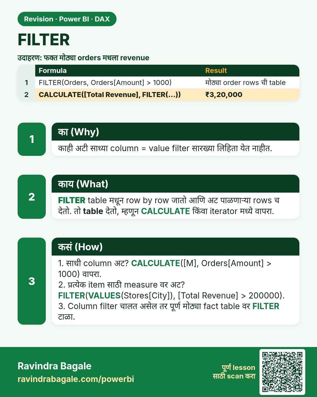 FILTER. काही अटी साध्या column = value filter सारख्या लिहिता येत नाहीत.