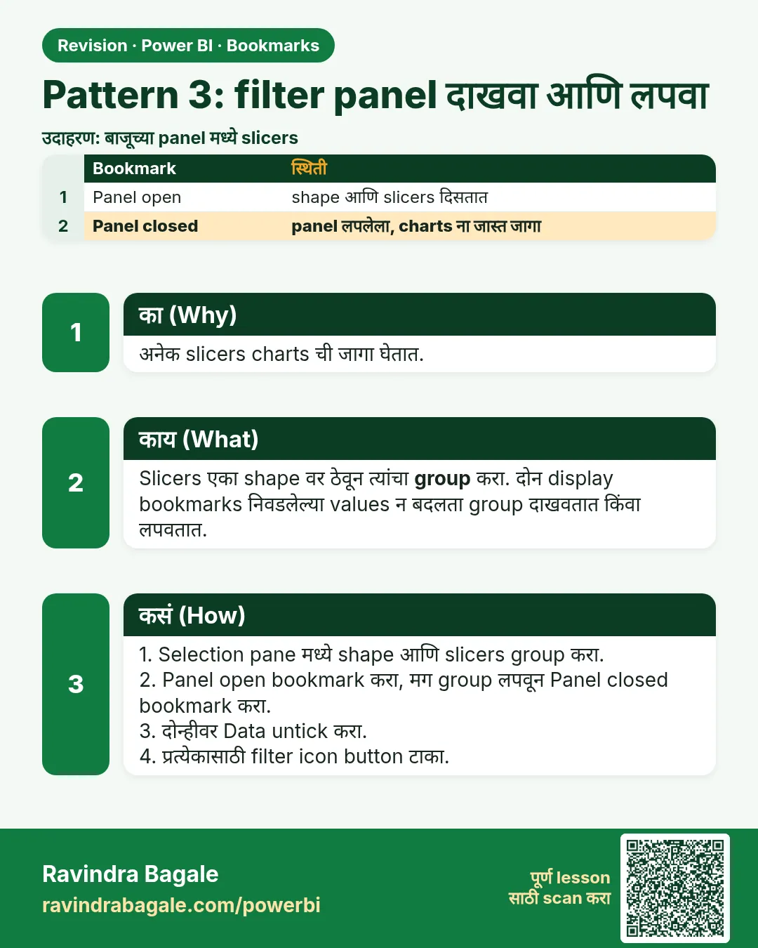 Pattern 3: filter panel दाखवा आणि लपवा. अनेक slicers charts ची जागा घेतात.