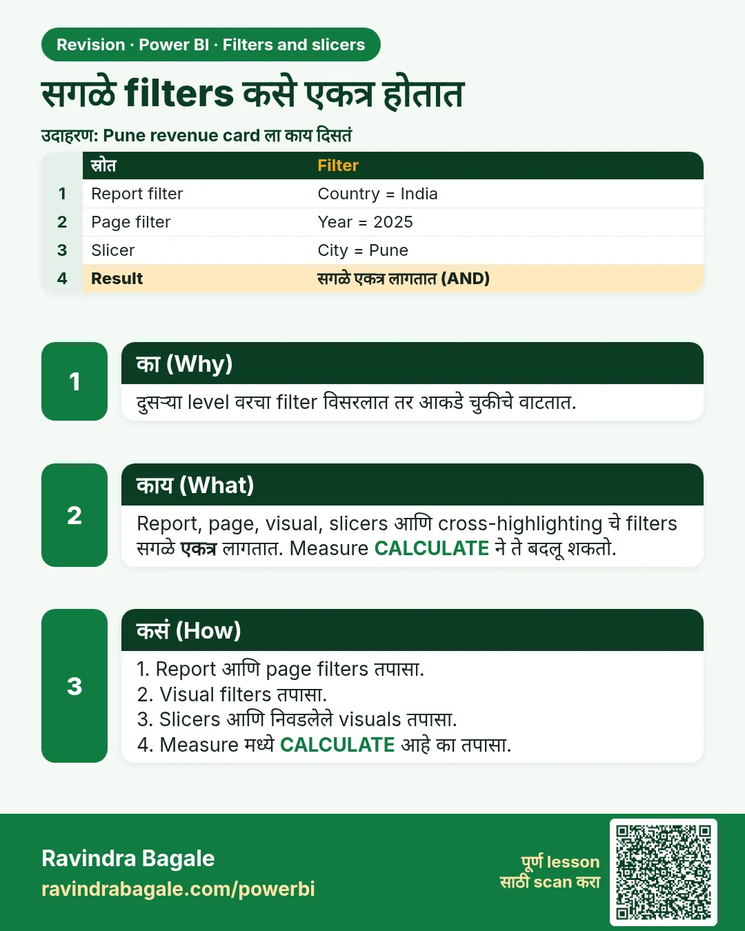 सगळे filters कसे एकत्र होतात. दुसऱ्या level वरचा filter विसरलात तर आकडे चुकीचे वाटतात.