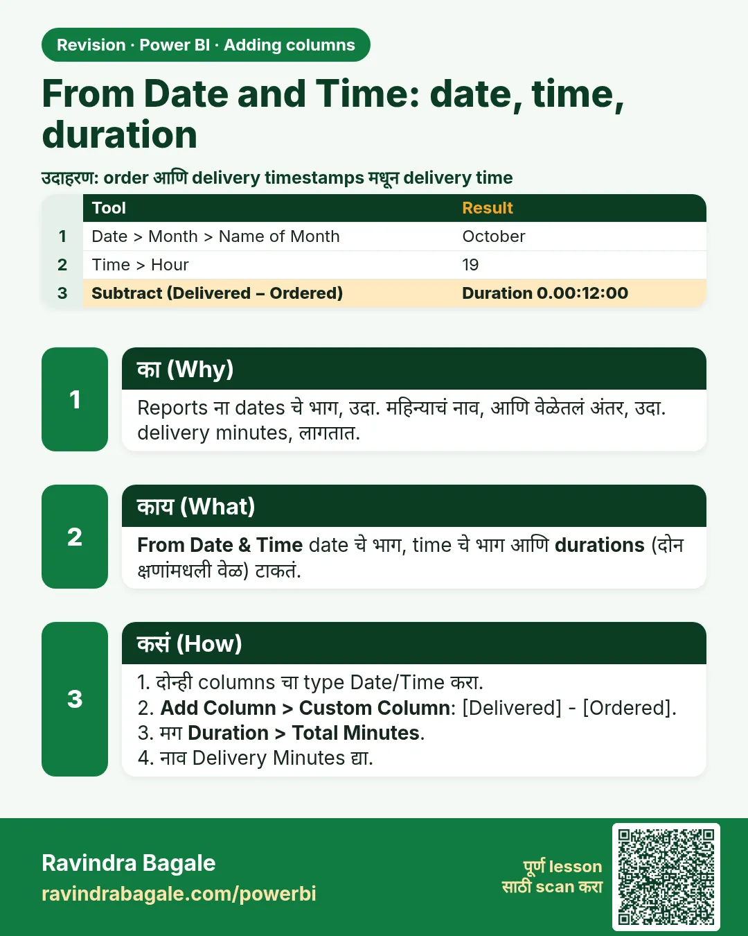 From Date and Time: date, time, duration. Reports ना dates चे भाग, उदा. महिन्याचं नाव, आणि वेळेतलं अंतर, उदा. delivery minutes, लागतात.