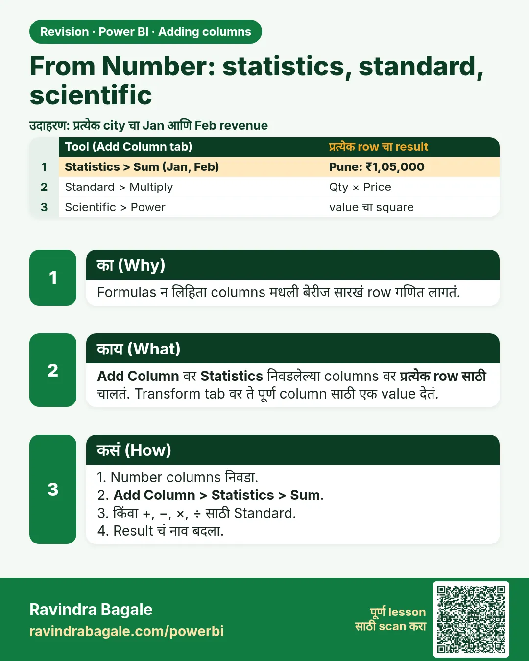 From Number: statistics, standard, scientific. Formulas न लिहिता columns मधली बेरीज सारखं row गणित लागतं.