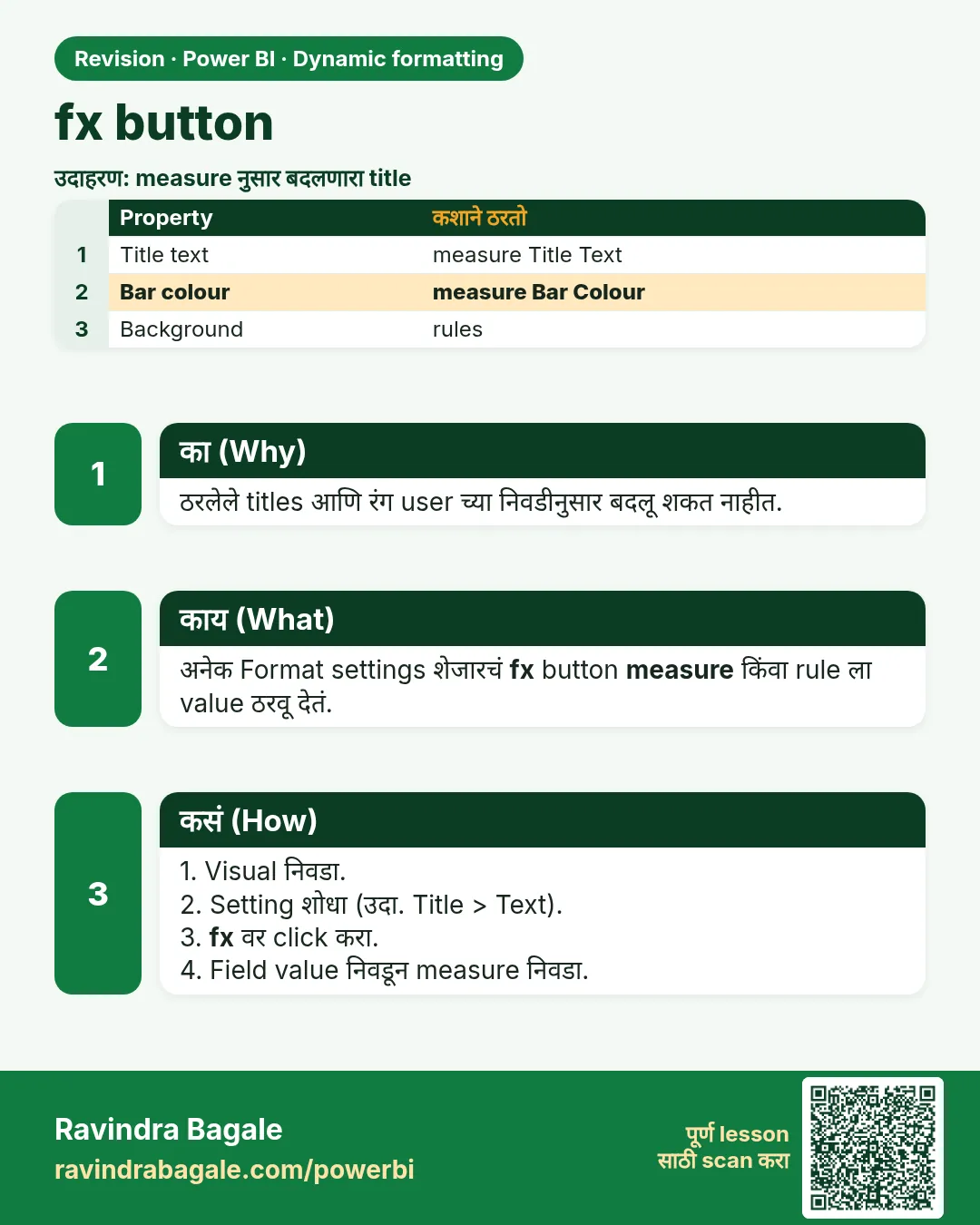 fx button. ठरलेले titles आणि रंग user च्या निवडीनुसार बदलू शकत नाहीत.