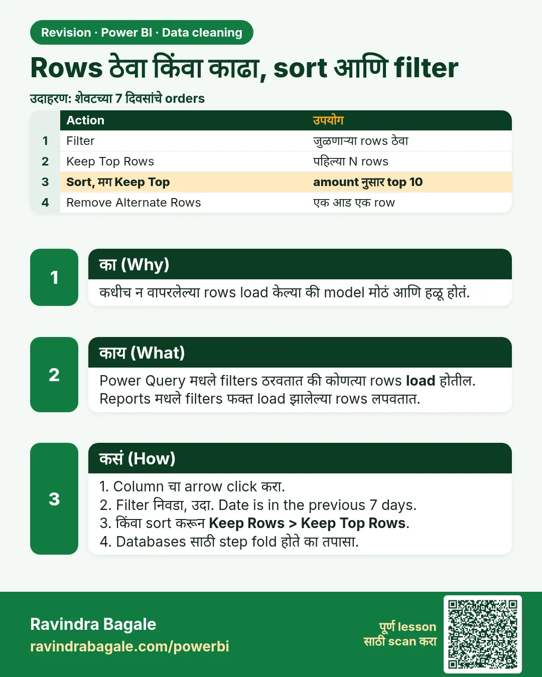 Rows ठेवा किंवा काढा, sort आणि filter. कधीच न वापरलेल्या rows load केल्या की model मोठं आणि हळू होतं.