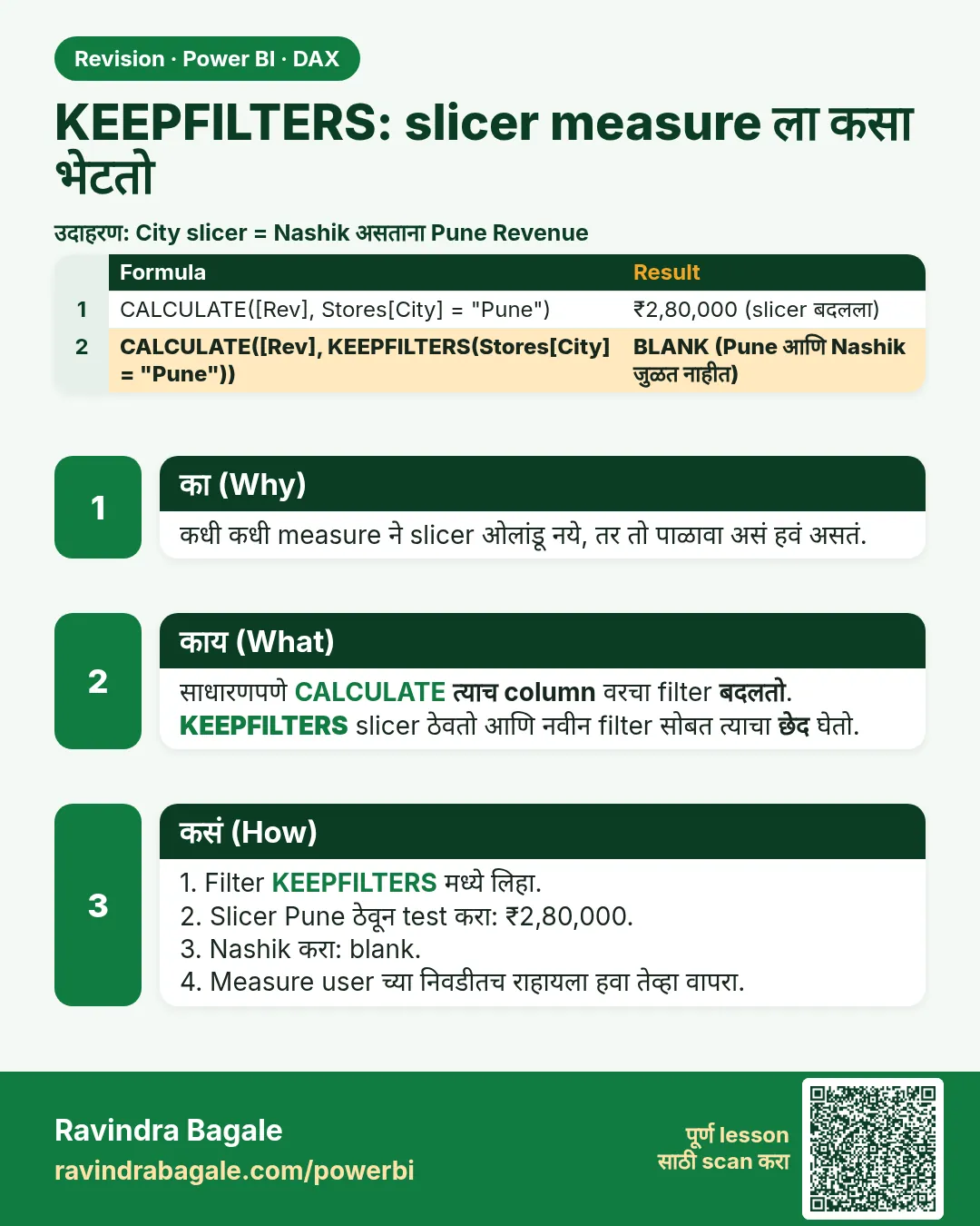 KEEPFILTERS: slicer measure ला कसा भेटतो. कधी कधी measure ने slicer ओलांडू नये, तर तो पाळावा असं हवं असतं.