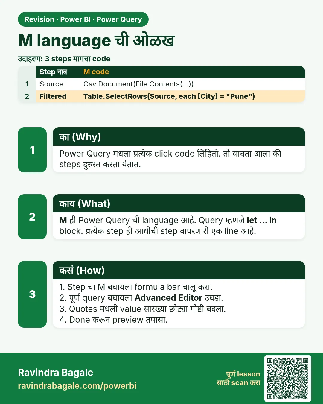 M language ची ओळख. Power Query मधला प्रत्येक click code लिहितो. तो वाचता आला की steps दुरुस्त करता येतात.