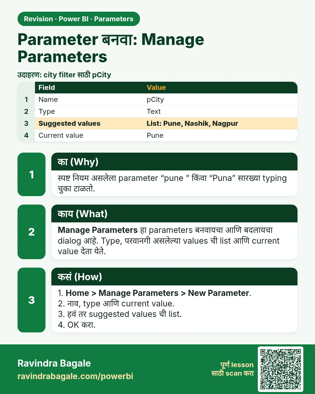 Parameter बनवा: Manage Parameters. स्पष्ट नियम असलेला parameter “pune ” किंवा “Puna” सारख्या typing चुका टाळतो.