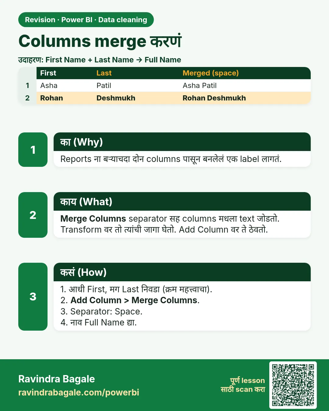 Columns merge करणं. Reports ना बऱ्याचदा दोन columns पासून बनलेलं एक label लागतं.