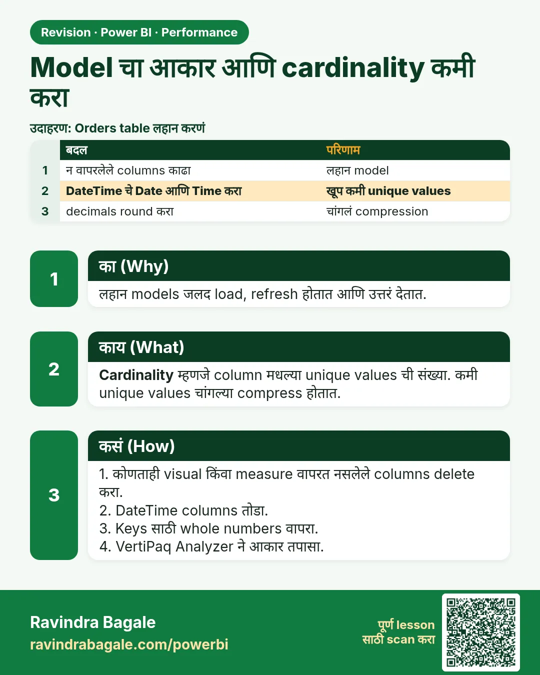 Model चा आकार आणि cardinality कमी करा. लहान models जलद load, refresh होतात आणि उत्तरं देतात.