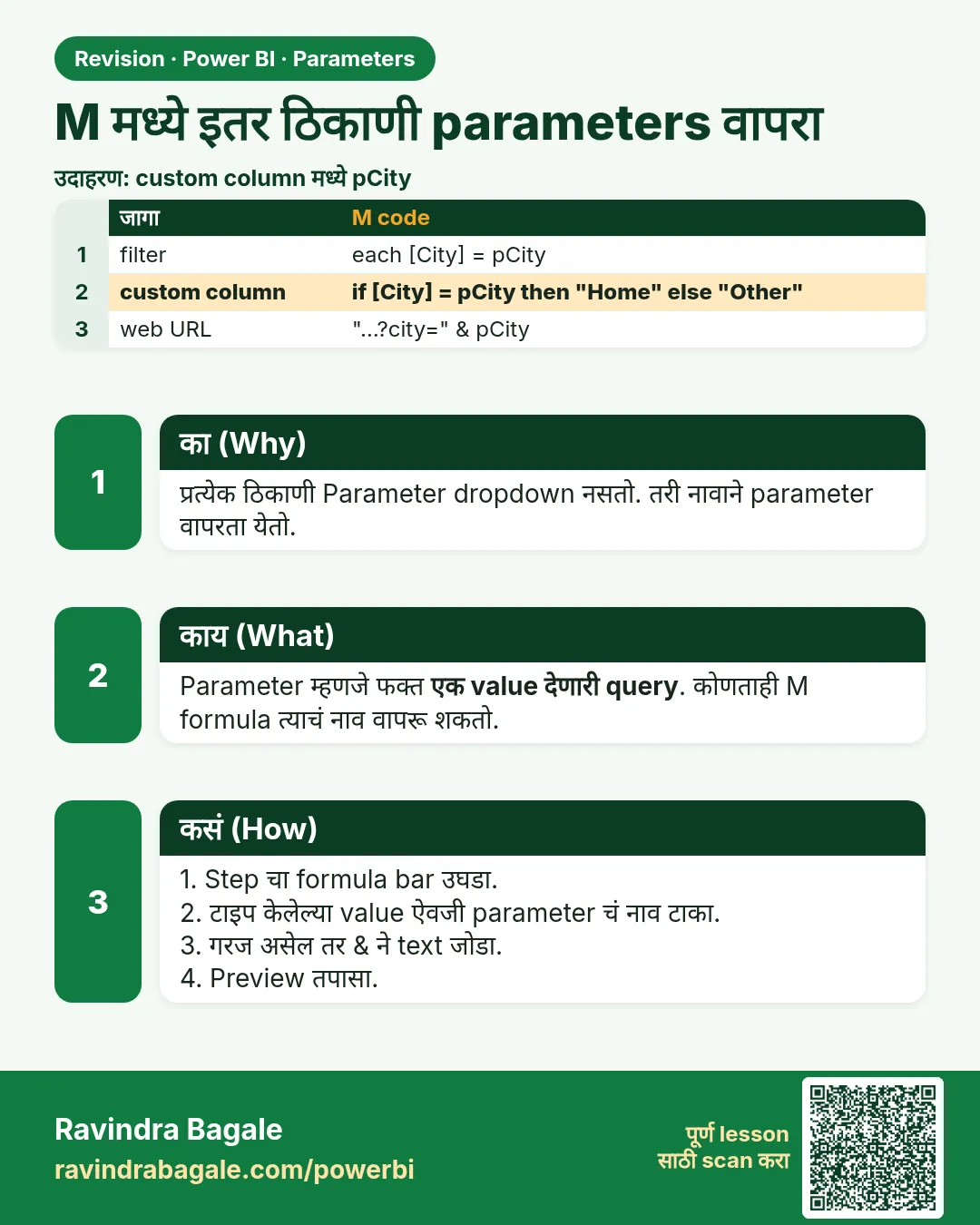 M मध्ये इतर ठिकाणी parameters वापरा. प्रत्येक ठिकाणी Parameter dropdown नसतो. तरी नावाने parameter वापरता येतो.