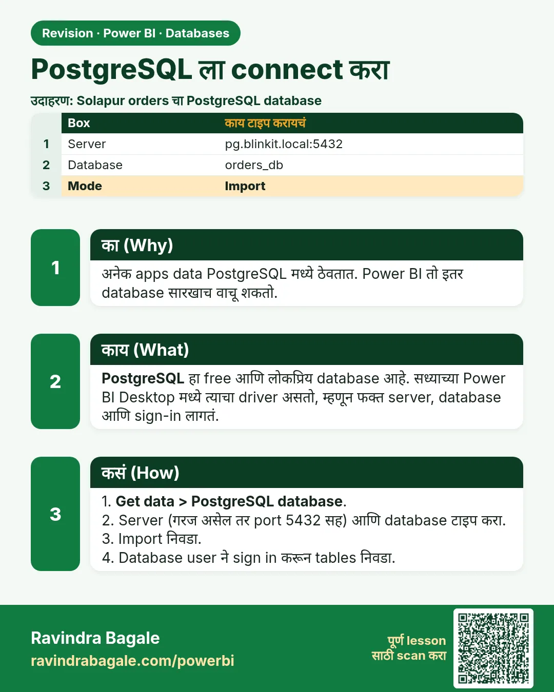 PostgreSQL ला connect करा. अनेक apps data PostgreSQL मध्ये ठेवतात. Power BI तो इतर database सारखाच वाचू शकतो.