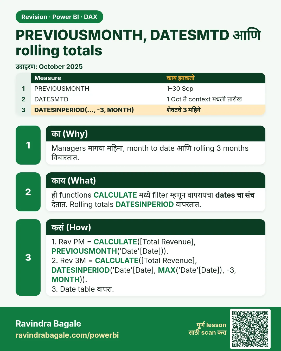 PREVIOUSMONTH, DATESMTD आणि rolling totals. Managers मागचा महिना, month to date आणि rolling 3 months विचारतात.