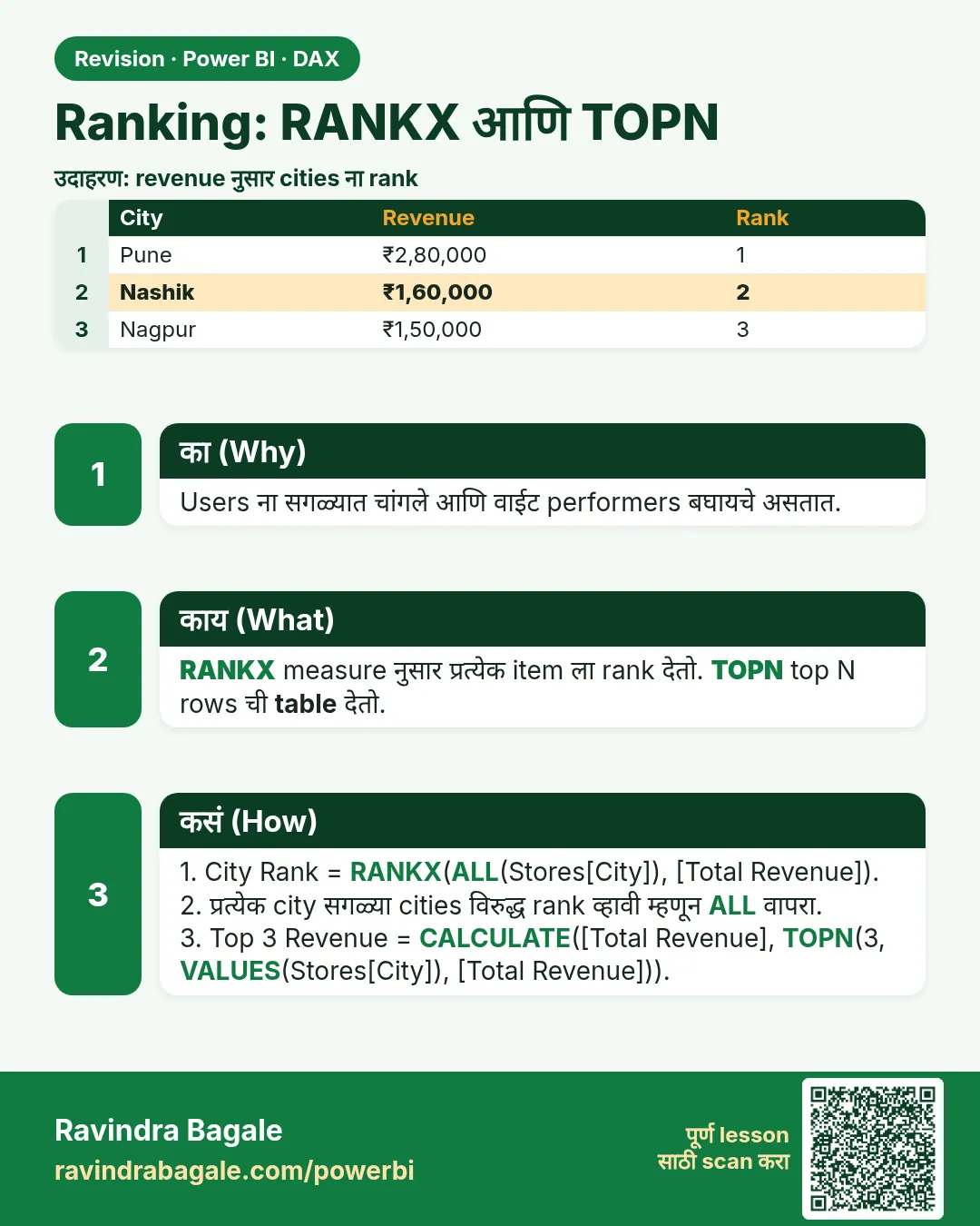 Ranking: RANKX आणि TOPN. Users ना सगळ्यात चांगले आणि वाईट performers बघायचे असतात.