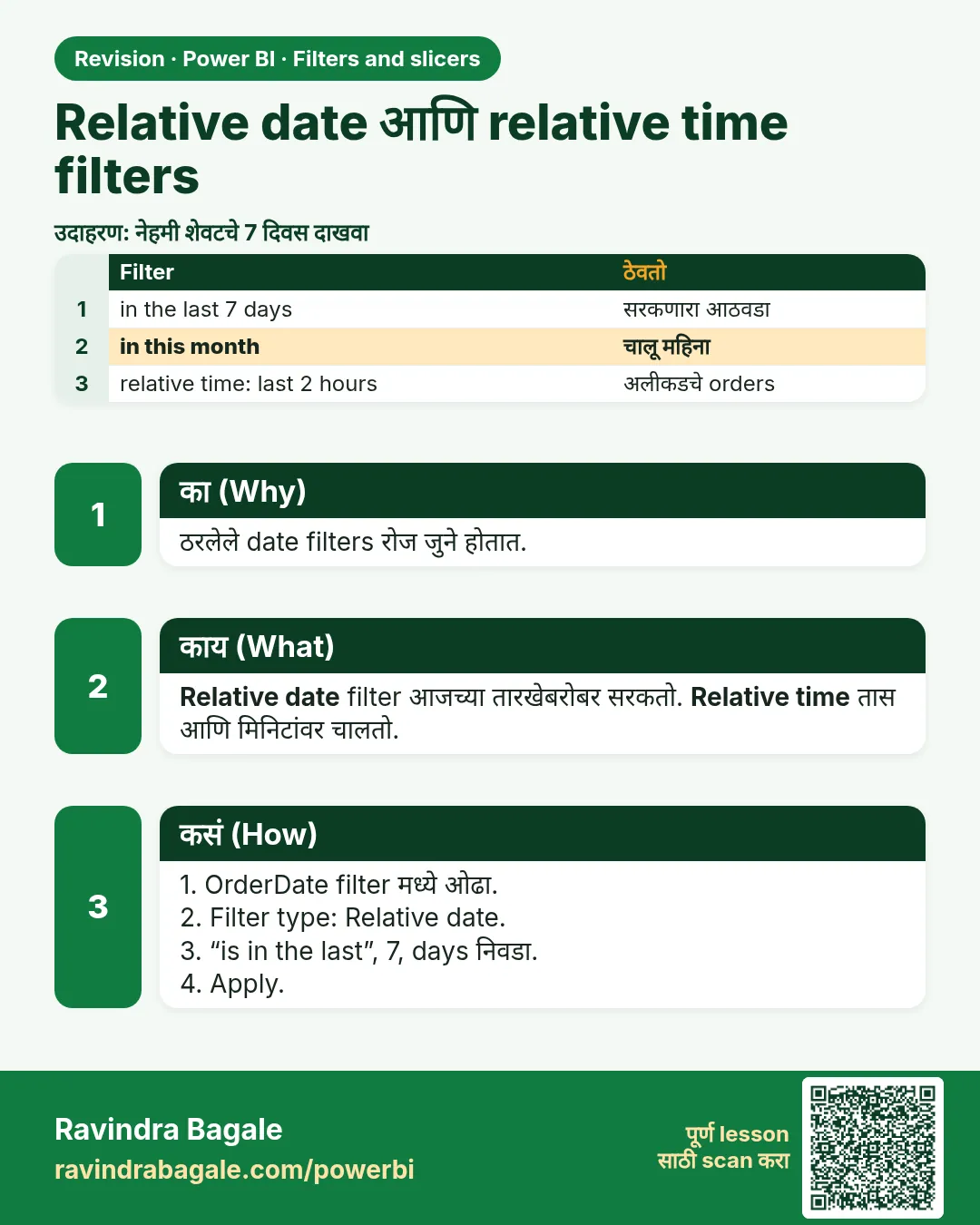 Relative date आणि relative time filters. ठरलेले date filters रोज जुने होतात.