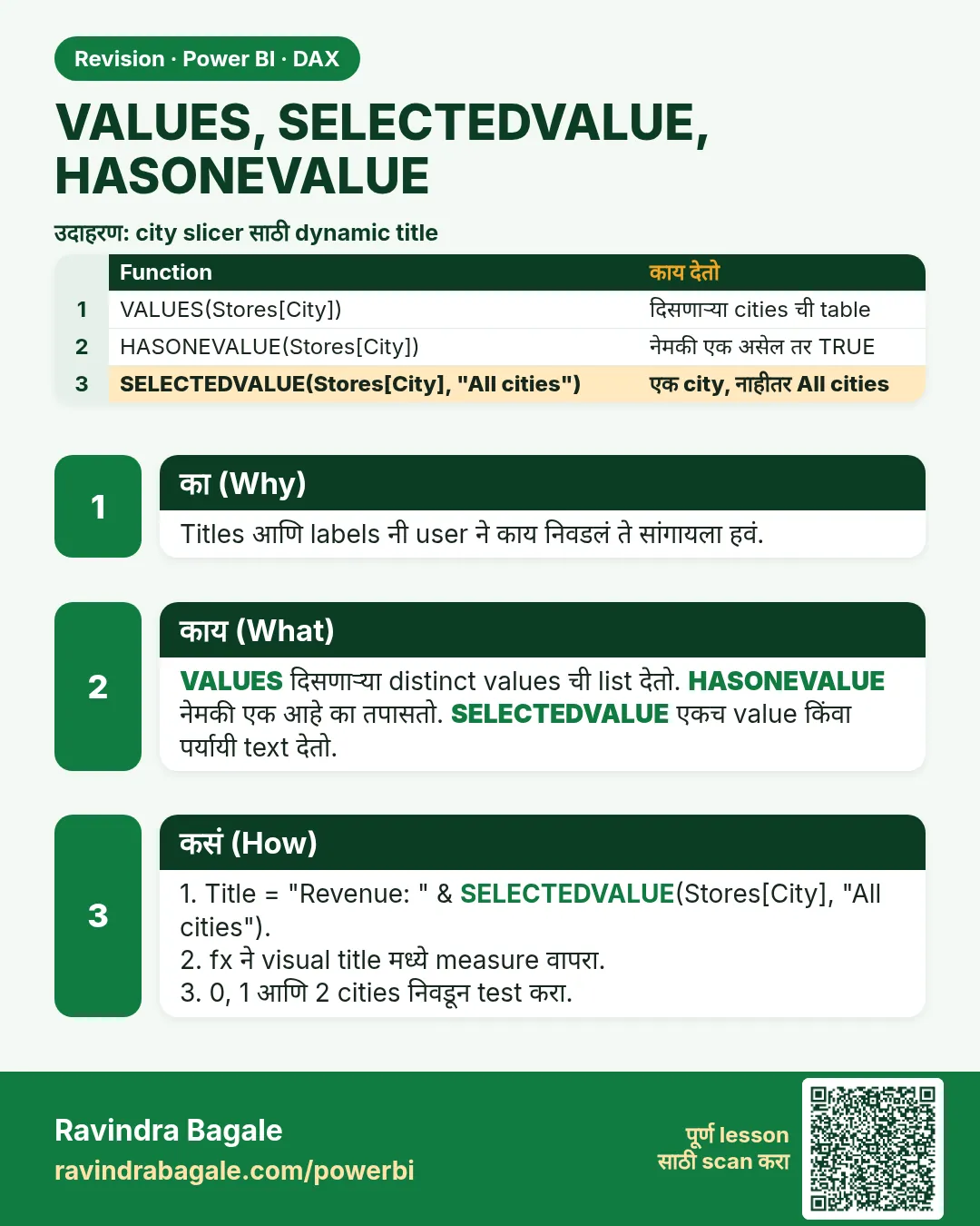 VALUES, SELECTEDVALUE, HASONEVALUE. Titles आणि labels नी user ने काय निवडलं ते सांगायला हवं.