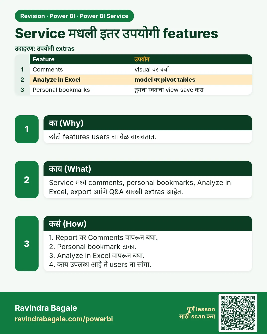 Service मधली इतर उपयोगी features. छोटी features users चा वेळ वाचवतात.