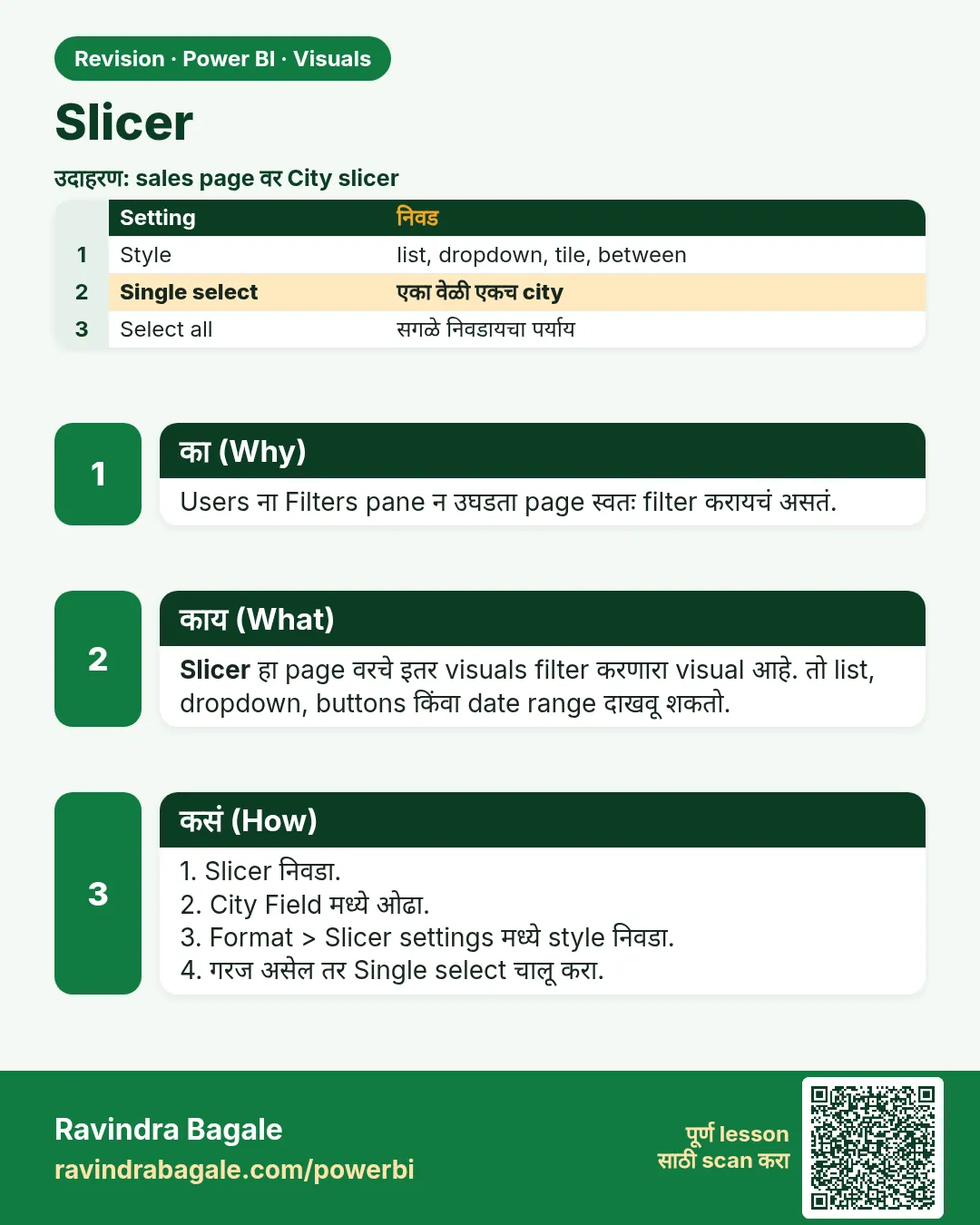 Slicer. Users ना Filters pane न उघडता page स्वतः filter करायचं असतं.