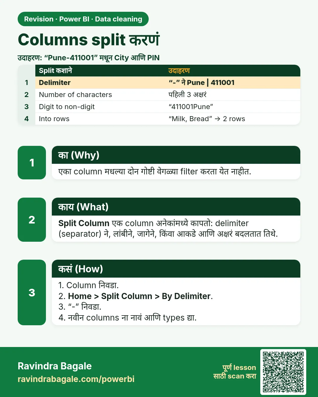 Columns split करणं. एका column मधल्या दोन गोष्टी वेगळ्या filter करता येत नाहीत.