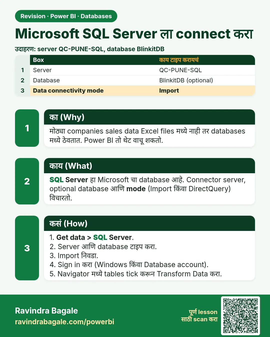 Microsoft SQL Server ला connect करा. मोठ्या companies sales data Excel files मध्ये नाही तर databases मध्ये ठेवतात. Power BI तो थेट वाचू शकतो.