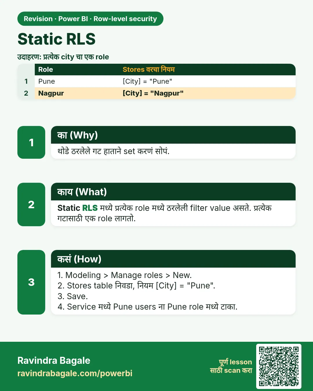 Static RLS. थोडे ठरलेले गट हाताने set करणं सोपं.