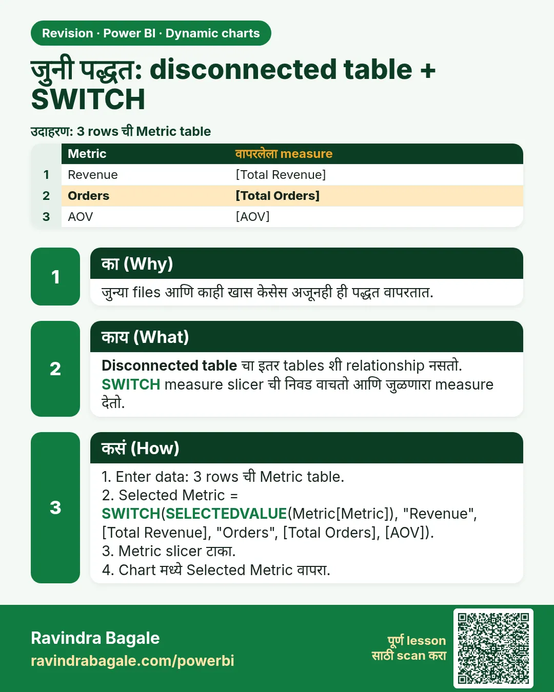 जुनी पद्धत: disconnected table + SWITCH. जुन्या files आणि काही खास केसेस अजूनही ही पद्धत वापरतात.