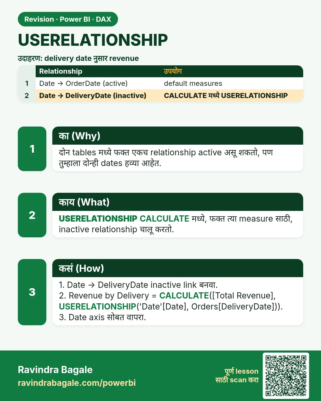 USERELATIONSHIP. दोन tables मध्ये फक्त एकच relationship active असू शकतो, पण तुम्हाला दोन्ही dates हव्या आहेत.