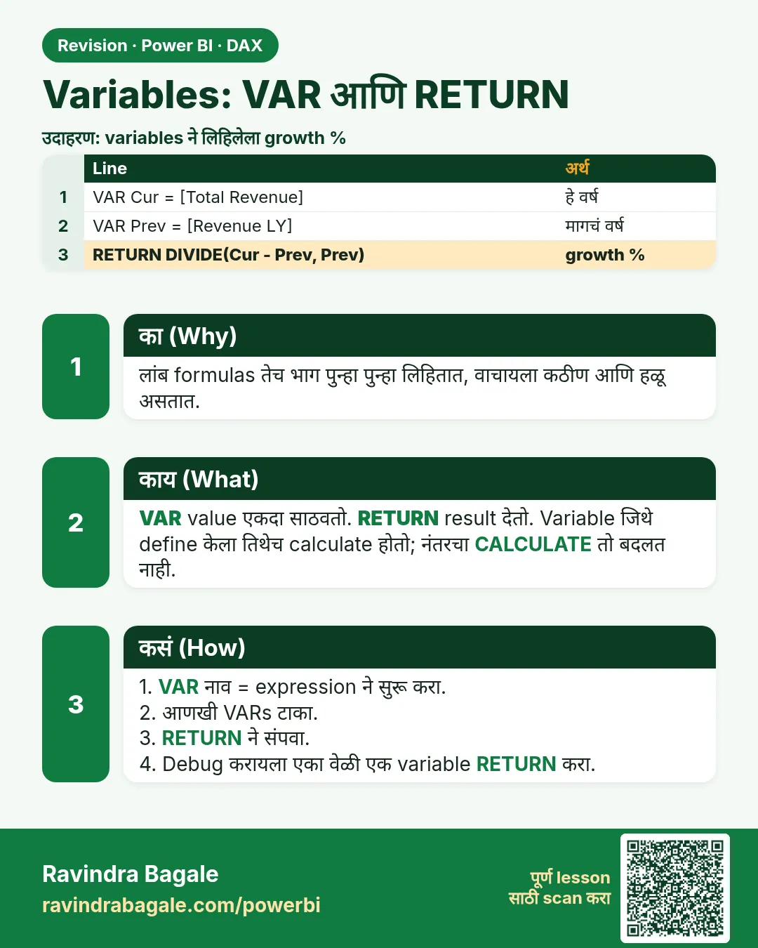 Variables: VAR आणि RETURN. लांब formulas तेच भाग पुन्हा पुन्हा लिहितात, वाचायला कठीण आणि हळू असतात.