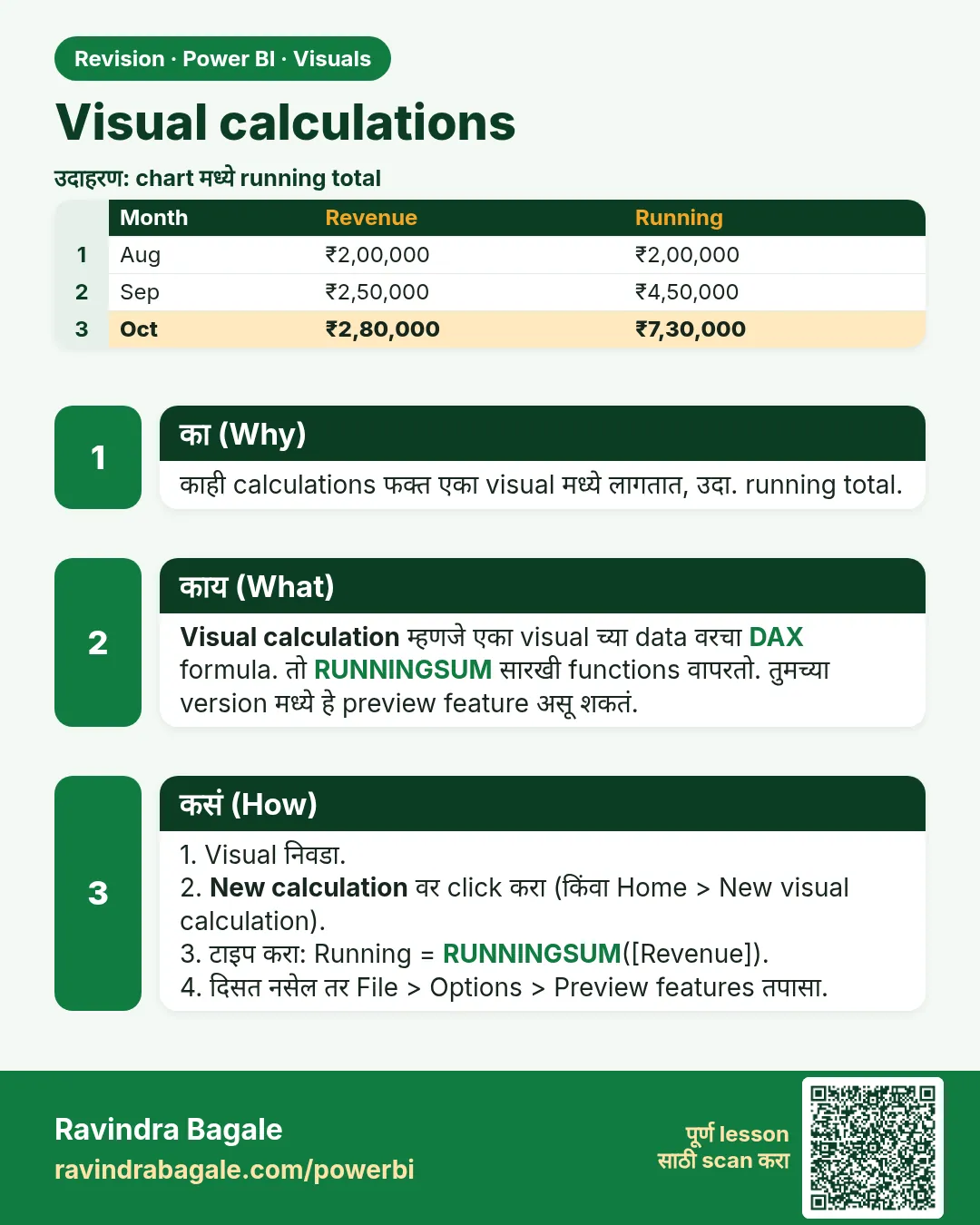 Visual calculations. काही calculations फक्त एका visual मध्ये लागतात, उदा. running total.
